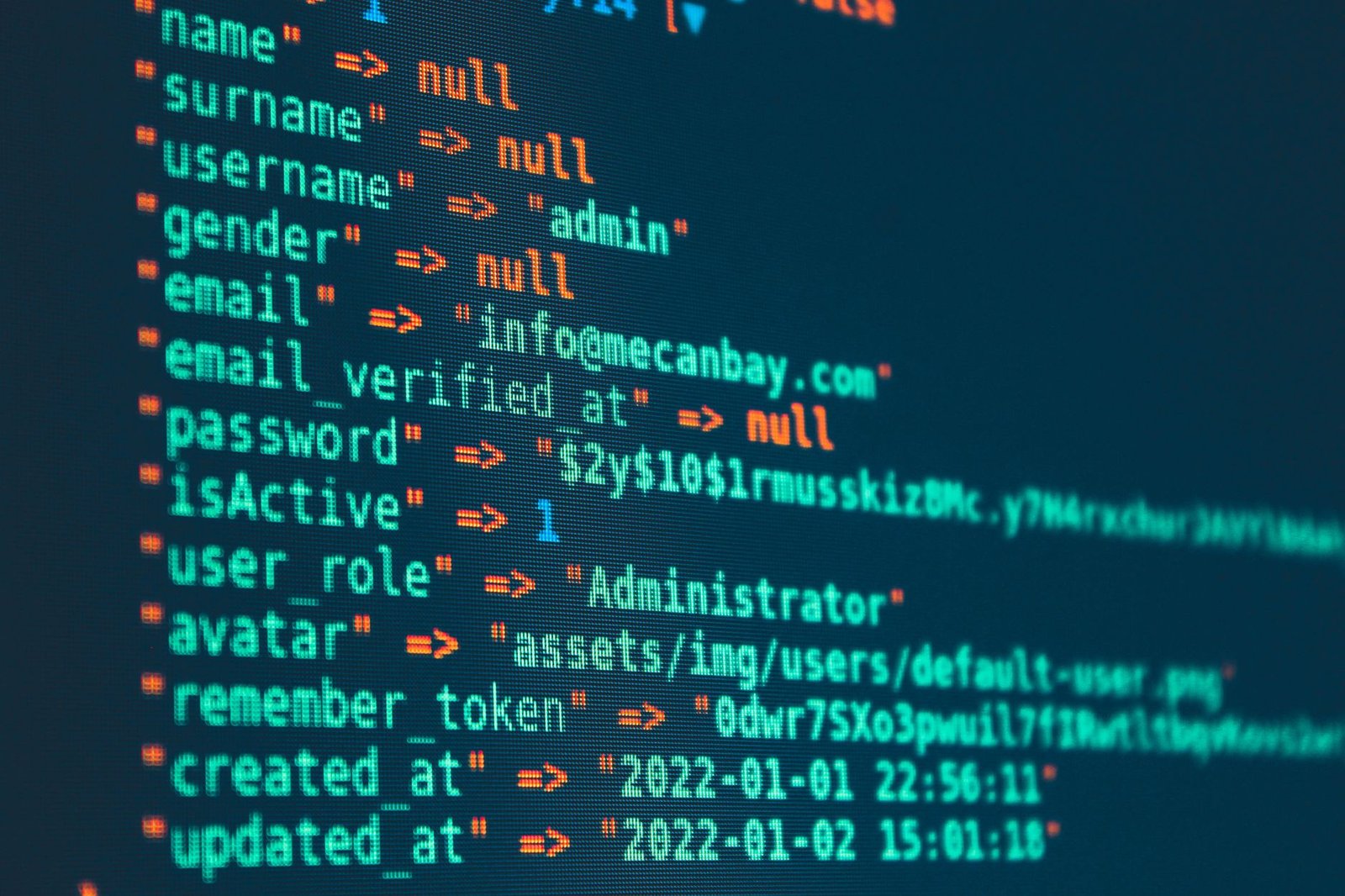 Consultas SQL y esquema de base de datos revisados durante una auditoría de rendimiento