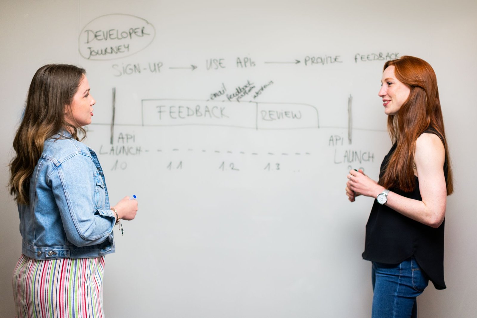 Equipo de desarrollo discutiendo frente a una pizarra el futuro de un sistema heredado