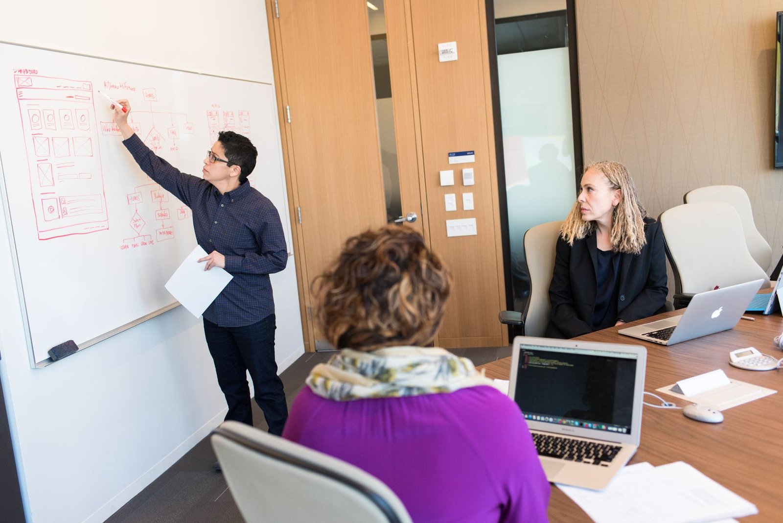 Sesión de arquitectura entre responsable técnico y equipo de desarrollo